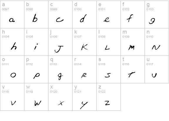 Barron Regular details - Free Fonts at FontZone.net