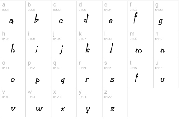 Bart Thin BoldItalic details - Free Fonts at FontZone.net