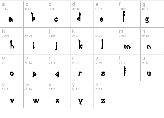 Bart Thin Heavy Bold details - Free Fonts at FontZone.net