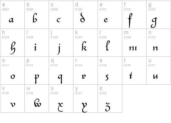 Base:Christmas details - Free Fonts at FontZone.net