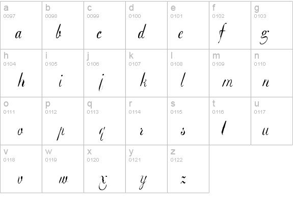 Basic Regular details - Free Fonts at FontZone.net