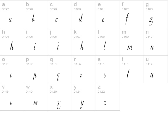 BasicClassA156a Regular details - Free Fonts at FontZone.net