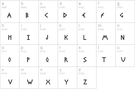 Basileus details - Free Fonts at FontZone.net