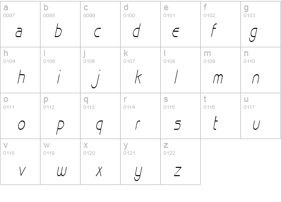 Basque Thin Italic details - Free Fonts at FontZone.net