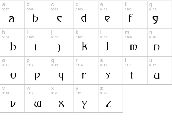 basra details - Free Fonts at FontZone.net