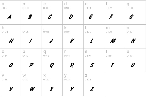 bassett-bolditalic.  details - Free Fonts at FontZone.net