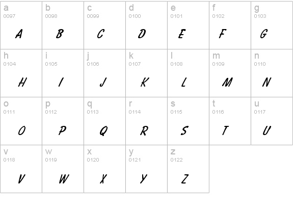 Bassett Italic details - Free Fonts at FontZone.net