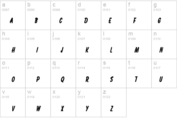 Bassett Thin Bold details - Free Fonts at FontZone.net