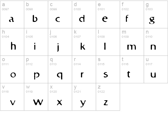 Bastaard details - Free Fonts at FontZone.net