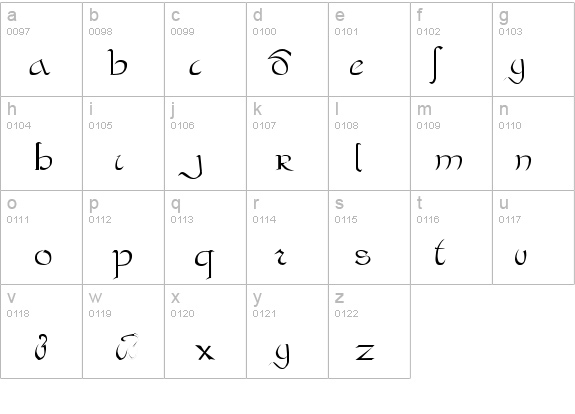 Bastarda Regular details - Free Fonts at FontZone.net