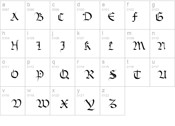 BastardaMajuskel1300 details - Free Fonts at FontZone.net