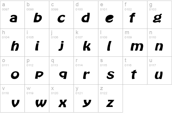 Batavia Bold details - Free Fonts at FontZone.net