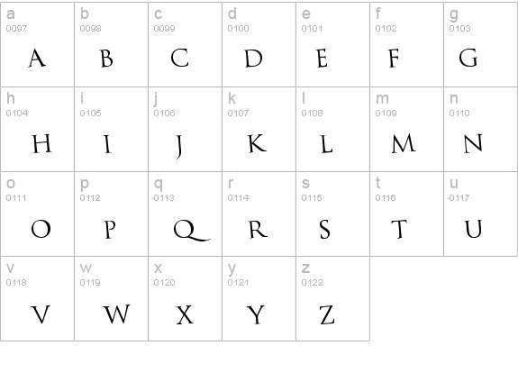 Bathing Regular details - Free Fonts at FontZone.net