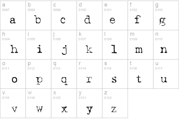 Batik details - Free Fonts at FontZone.net