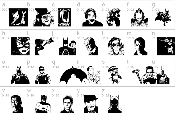 Batman The Dark Knight details - Free Fonts at FontZone.net