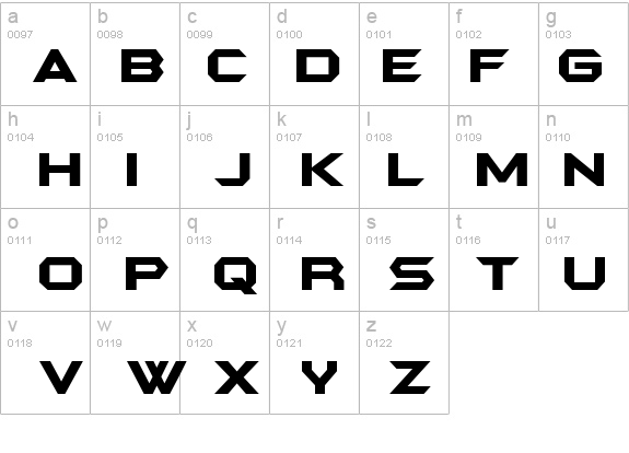 BatmanForeverRoman details - Free Fonts at FontZone.net