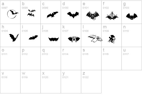 Bats-Symbols details - Free Fonts at FontZone.net