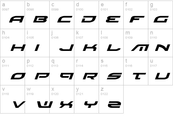 Battlefield Expanded Italic details - Free Fonts at FontZone.net