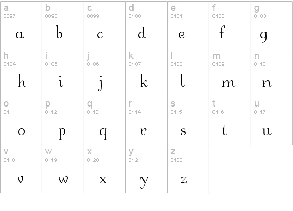 Bauderie Script SSi details - Free Fonts at FontZone.net