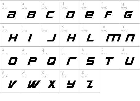 Bauer details - Free Fonts at FontZone.net