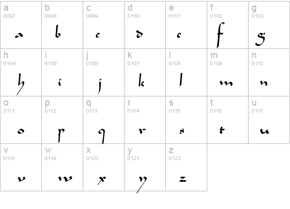 Bavand details - Free Fonts at FontZone.net