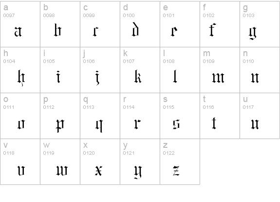 Baxter details - Free Fonts at FontZone.net