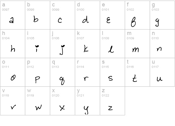 BBYCAKES! details - Free Fonts at FontZone.net