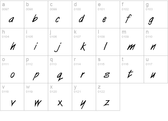 Beach Bum Bold details - Free Fonts at FontZone.net