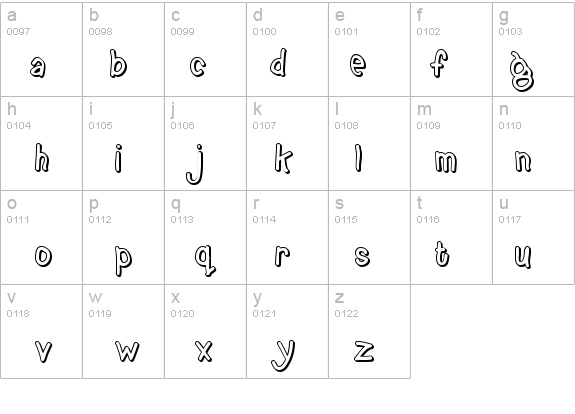 BeanTown details - Free Fonts at FontZone.net