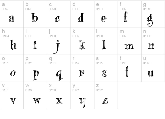 bearerFond details - Free Fonts at FontZone.net