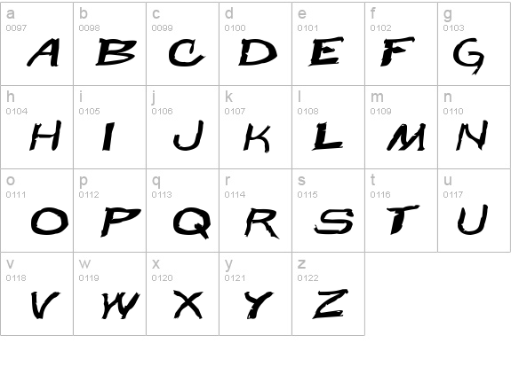 Beast Wars details - Free Fonts at FontZone.net