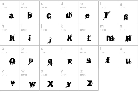 Beast details - Free Fonts at FontZone.net