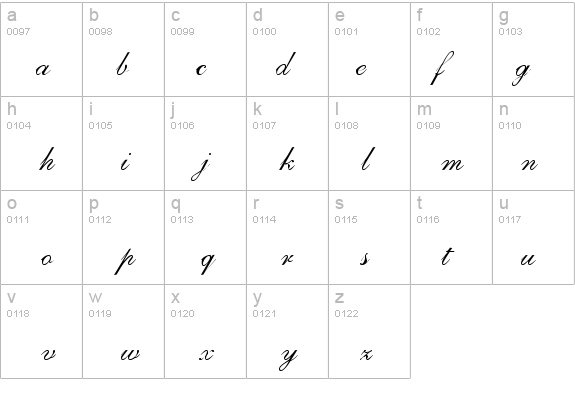 Beatrice details - Free Fonts at FontZone.net
