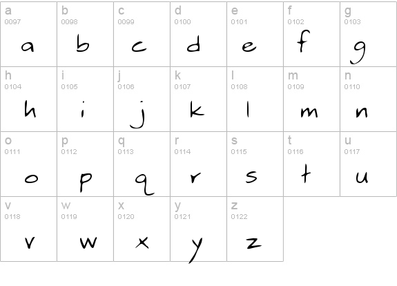 Beatty Regular details - Free Fonts at FontZone.net