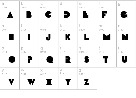 Bebit details - Free Fonts at FontZone.net