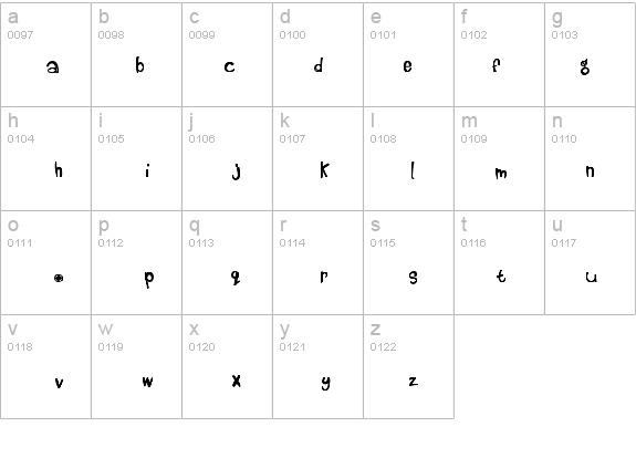 beestings bats details - Free Fonts at FontZone.net