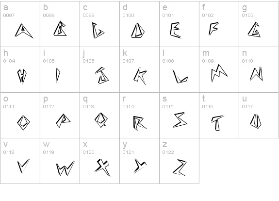 Beeswax Normal details - Free Fonts at FontZone.net