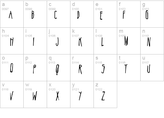 Belizarius details - Free Fonts at FontZone.net