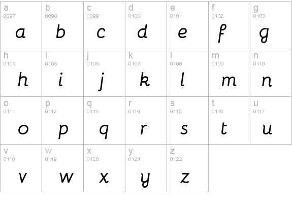 Bellota bold Italic details - Free Fonts at FontZone.net