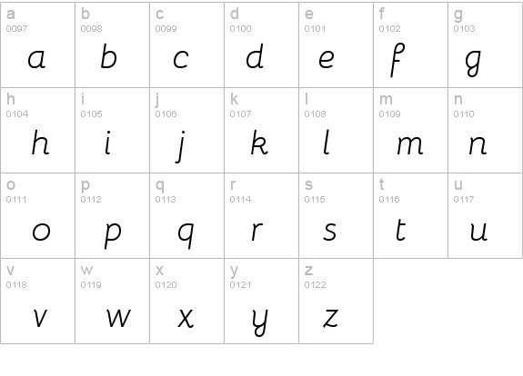 Bellota Italic details - Free Fonts at FontZone.net