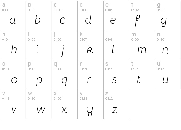 Bellota Light Italic details - Free Fonts at FontZone.net