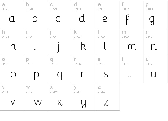 Bellota Light details - Free Fonts at FontZone.net