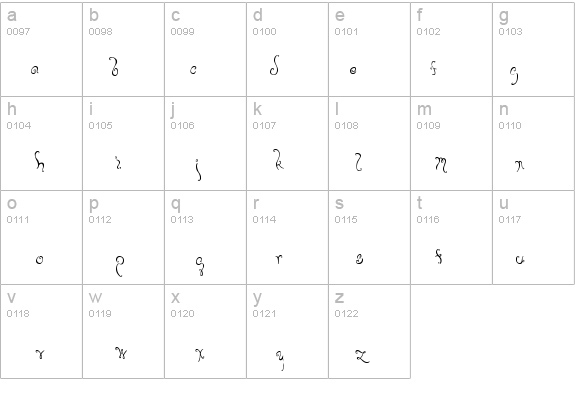 Bellyfish details - Free Fonts at FontZone.net