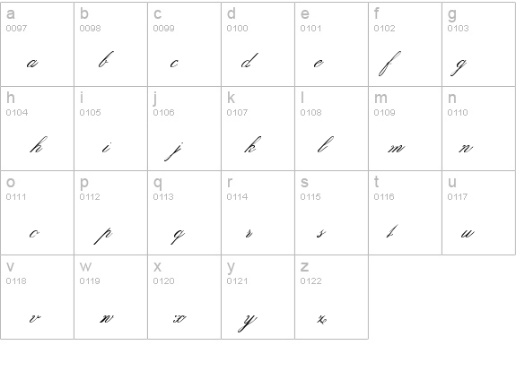 Belphebe details - Free Fonts at FontZone.net