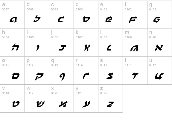 Ben-Zion Expanded Italic details - Free Fonts at FontZone.net