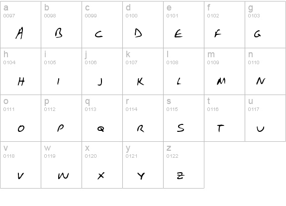 Bendix Regular details - Free Fonts at FontZone.net