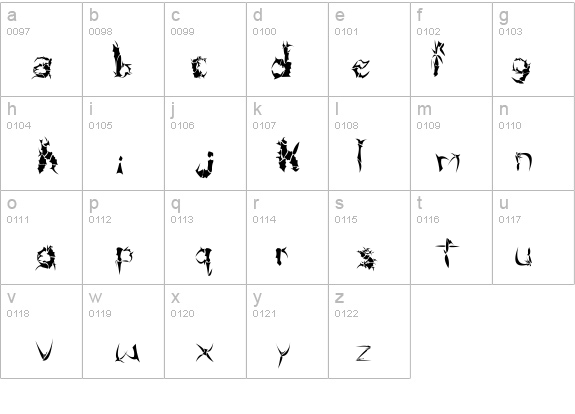 Beneath The Remains details - Free Fonts at FontZone.net