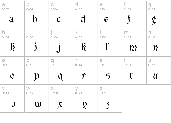 BeneCryptine Regular details - Free Fonts at FontZone.net