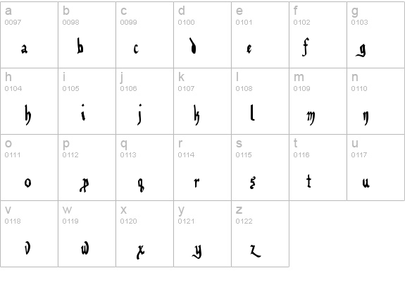 Benegraphic details - Free Fonts at FontZone.net