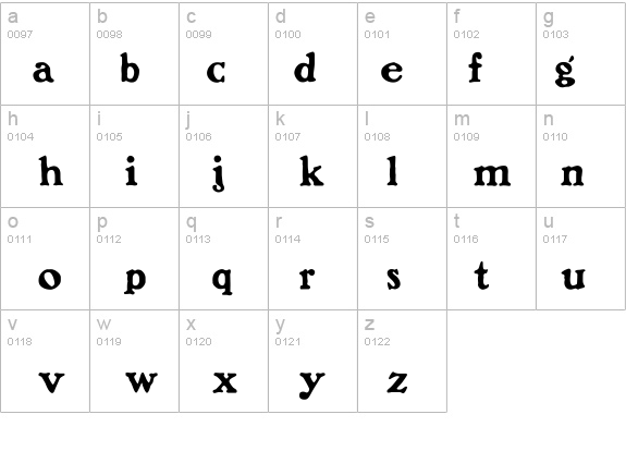 BenFranklin details - Free Fonts at FontZone.net